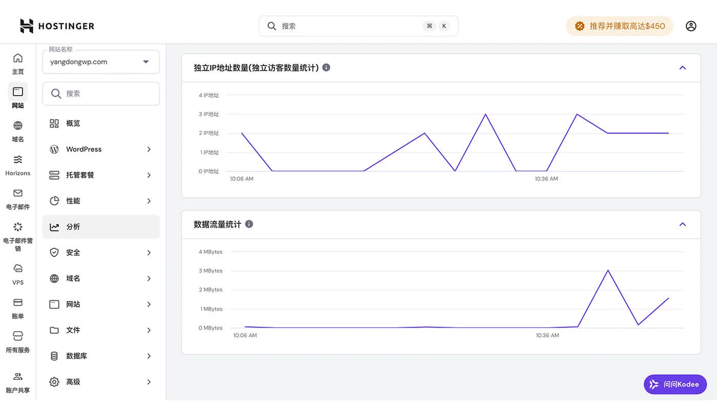 Hostinger自带网站流量数据分析