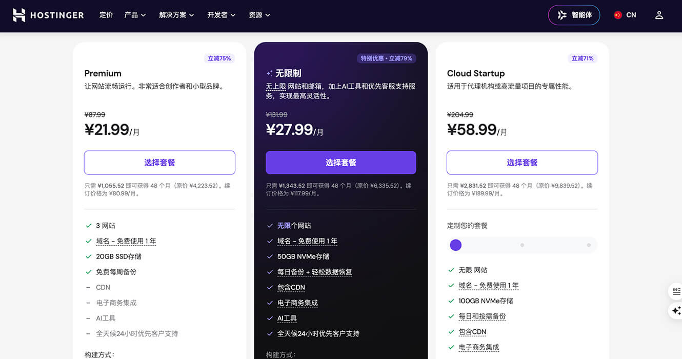 做外贸网站域名、服务器、主题、插件费用拆解 2 虚拟主机价格